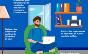 UNE AIDE FINANCIÈRE AVEC LES SOLUTIONS AGIR PLUS D’EDF*.